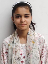 Zara khan Baloch